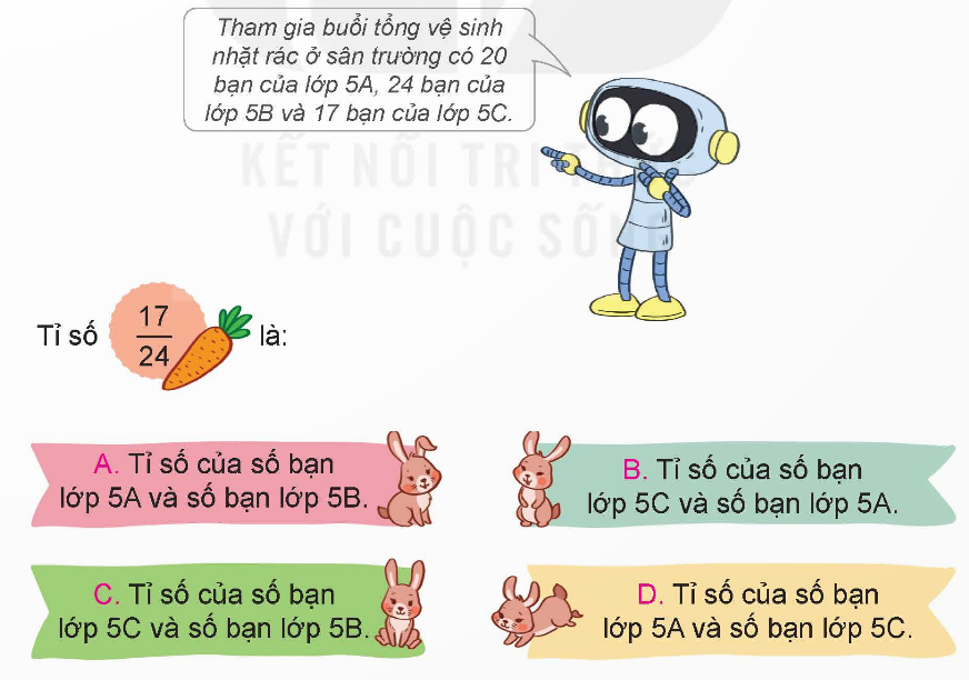 I. YÊU CẦU CẦN ĐẠT