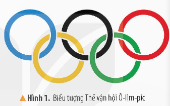 I. YÊU CẦU CẦN ĐẠT