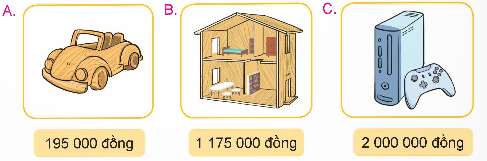 I. YÊU CẦU CẦN ĐẠT