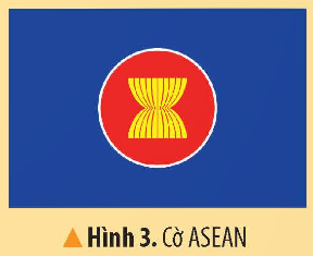 I. YÊU CẦU CẦN ĐẠT