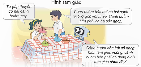 I. YÊU CẦU CẦN ĐẠT