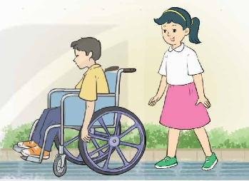 I. YÊU CẦU CẦN ĐẠT