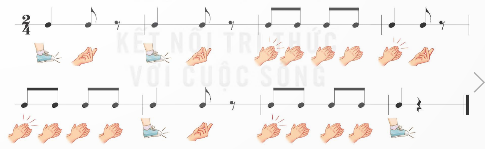 I. YÊU CẦU CẦN ĐẠT