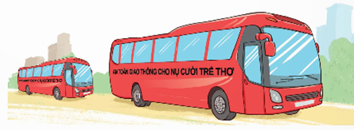 I. YÊU CẦU CẦN ĐẠT