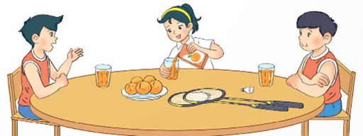I. YÊU CẦU CẦN ĐẠT