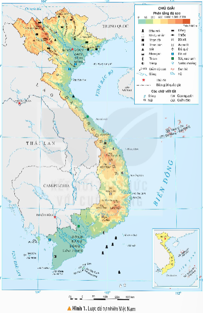 I. YÊU CẦU CẦN ĐẠT