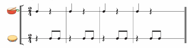 I. YÊU CẦU CẦN ĐẠT