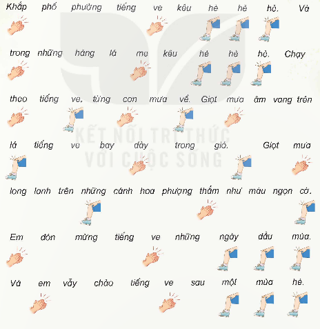 I. YÊU CẦU CẦN ĐẠT