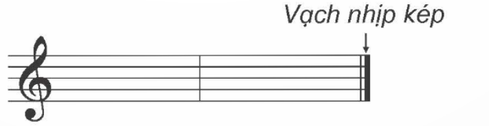 I. YÊU CẦU CẦN ĐẠT