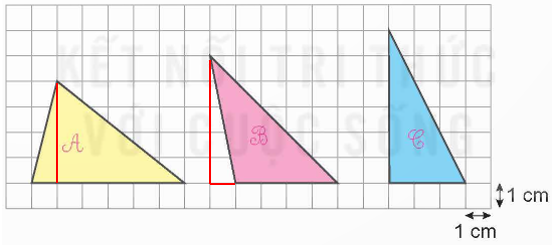I. YÊU CẦU CẦN ĐẠT
