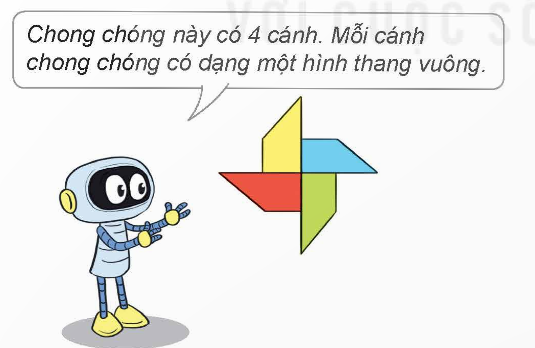 I. YÊU CẦU CẦN ĐẠT