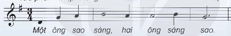 I. YÊU CẦU CẦN ĐẠT