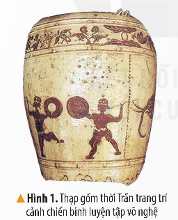 I. YÊU CẦU CẦN ĐẠT