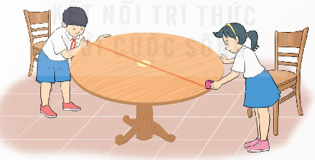 I. YÊU CẦU CẦN ĐẠT