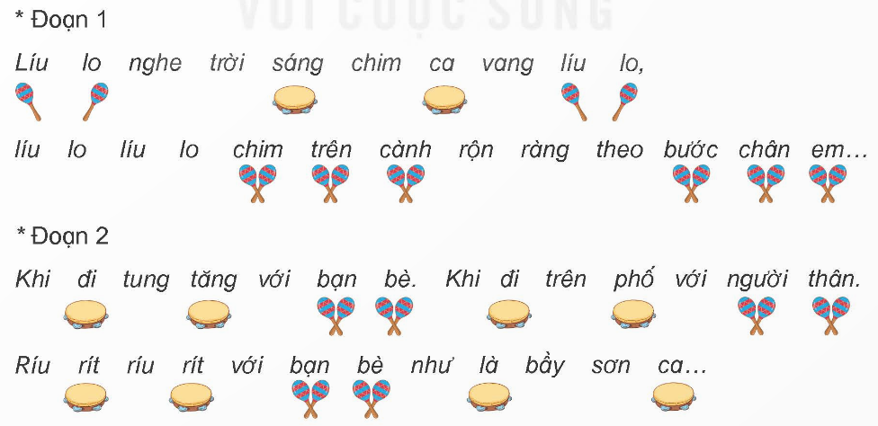 I. YÊU CẦU CẦN ĐẠT