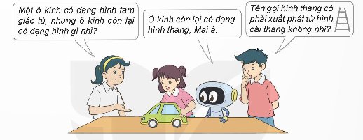 I. YÊU CẦU CẦN ĐẠT
