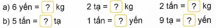 I. YÊU CẦU CẦN ĐẠT