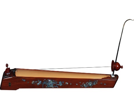 I. YÊU CẦU CẦN ĐẠT