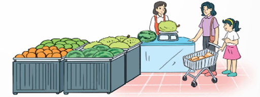 I. YÊU CẦU CẦN ĐẠT