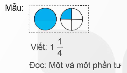 I. YÊU CẦU CẦN ĐẠT