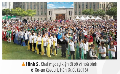I. YÊU CẦU CẦN ĐẠT