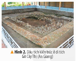 I. YÊU CẦU CẦN ĐẠT