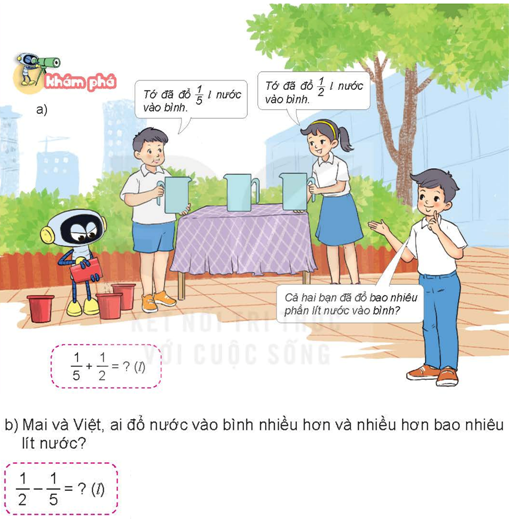 I. YÊU CẦU CẦN ĐẠT