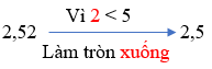 I. YÊU CẦU CẦN ĐẠT