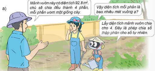 I. YÊU CẦU CẦN ĐẠT