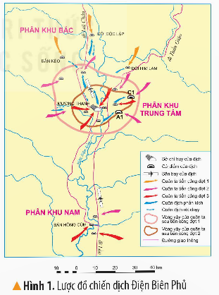 I. YÊU CẦU CẦN ĐẠT