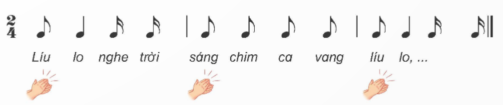 I. YÊU CẦU CẦN ĐẠT