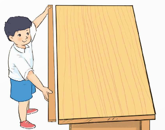 I. YÊU CẦU CẦN ĐẠT