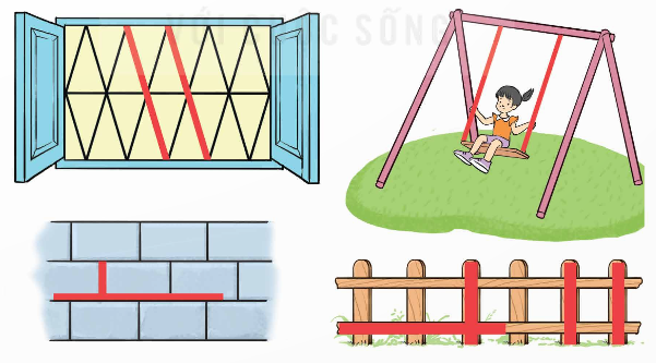 I. YÊU CẦU CẦN ĐẠT