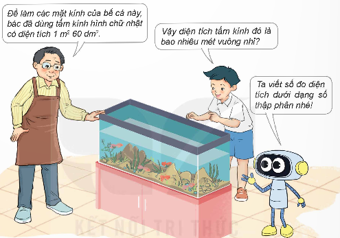 I. YÊU CẦU CẦN ĐẠT