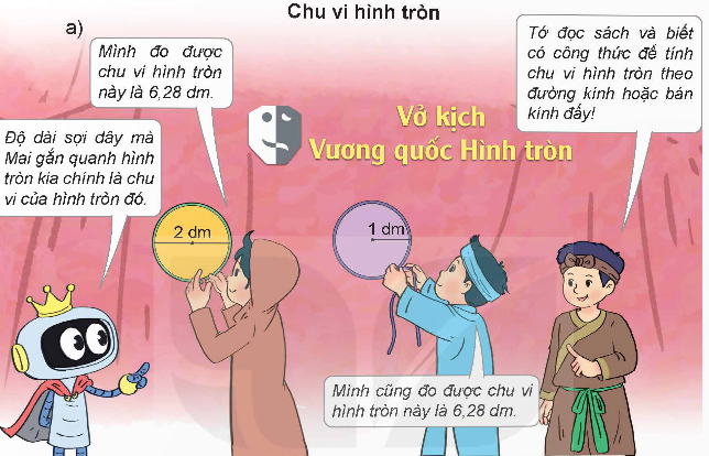 I. YÊU CẦU CẦN ĐẠT