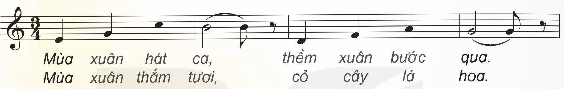 I. YÊU CẦU CẦN ĐẠT
