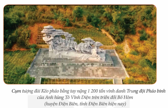 I. YÊU CẦU CẦN ĐẠT
