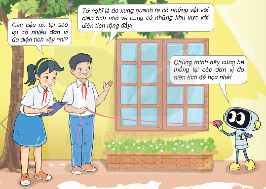 I. YÊU CẦU CẦN ĐẠT