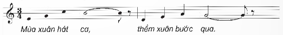 I. YÊU CẦU CẦN ĐẠT