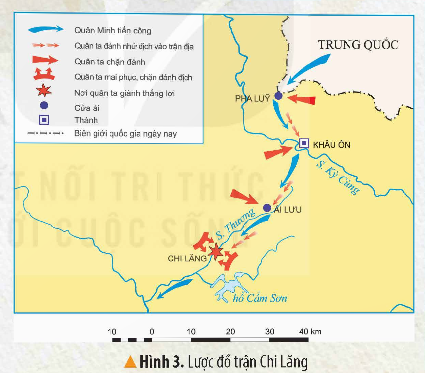 I. YÊU CẦU CẦN ĐẠT
