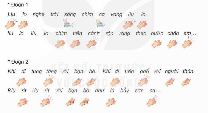 I. YÊU CẦU CẦN ĐẠT
