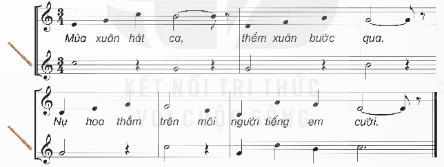 I. YÊU CẦU CẦN ĐẠT