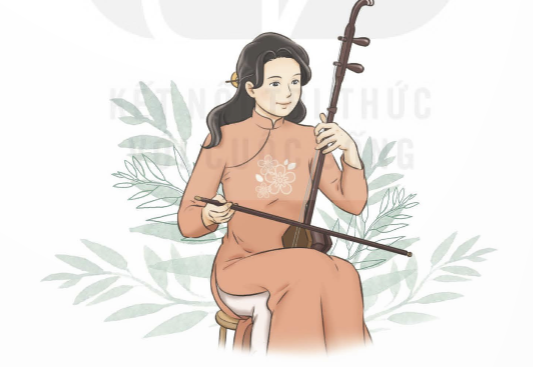 I. YÊU CẦU CẦN ĐẠT