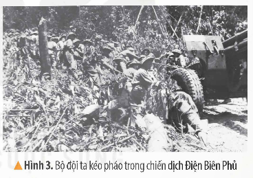 I. YÊU CẦU CẦN ĐẠT