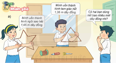 I. YÊU CẦU CẦN ĐẠT