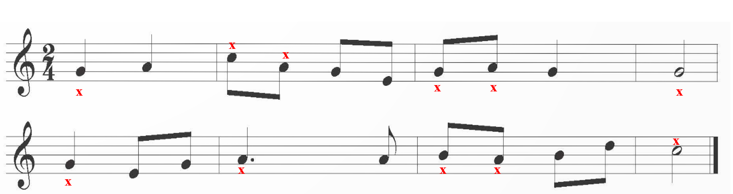 I. YÊU CẦU CẦN ĐẠT