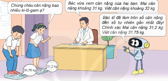 I. YÊU CẦU CẦN ĐẠT