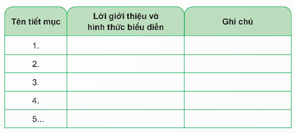 I. YÊU CẦU CẦN ĐẠT