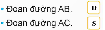 I. YÊU CẦU CẦN ĐẠT