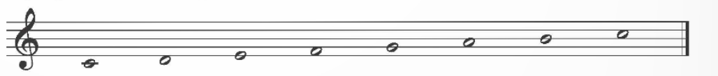 I. YÊU CẦU CẦN ĐẠT